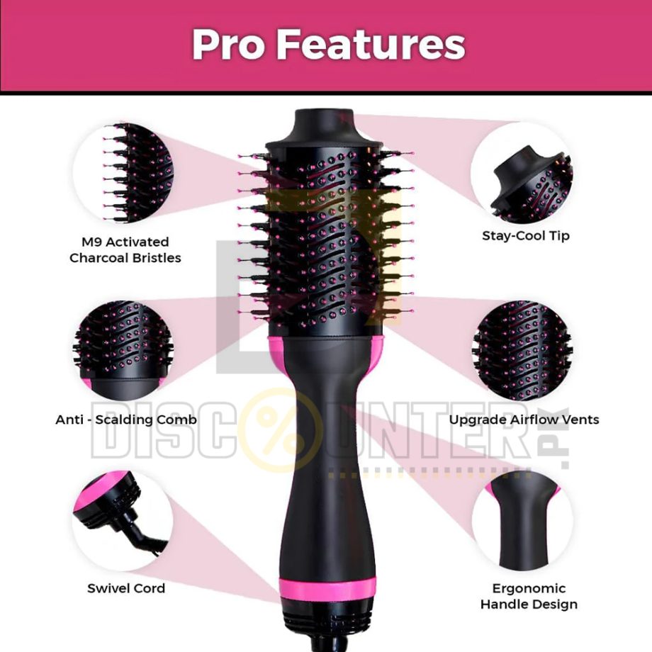 Fast Drying Hair Dryer