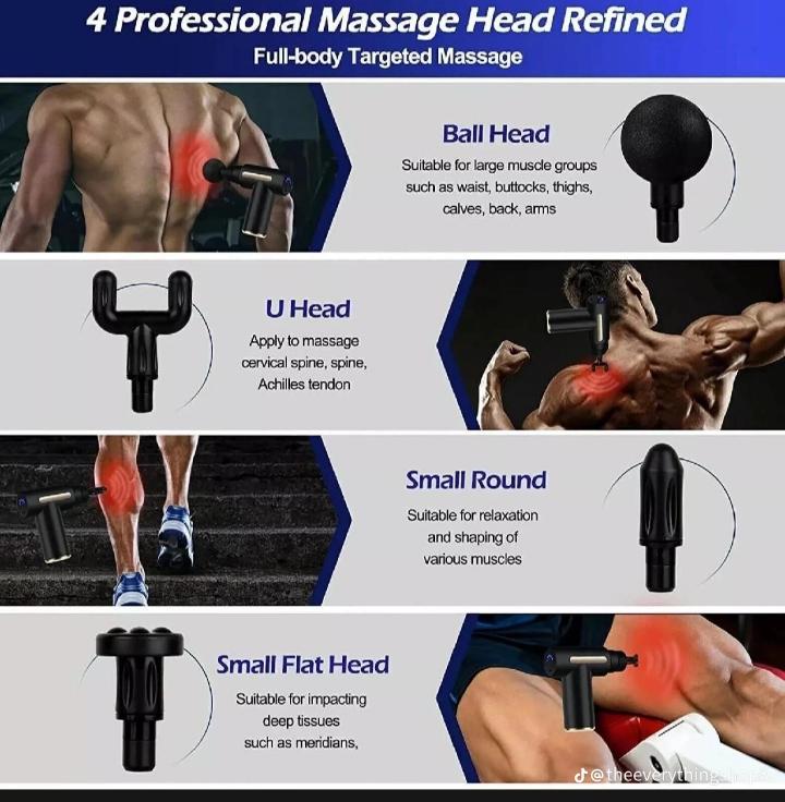 Cordless & Rechargeable Compact Body Massager | Model BLD-811 | Best Quality Massage