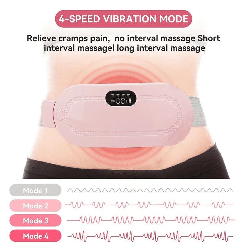 Period/Menstrual Cramp Relief Belt and Massager