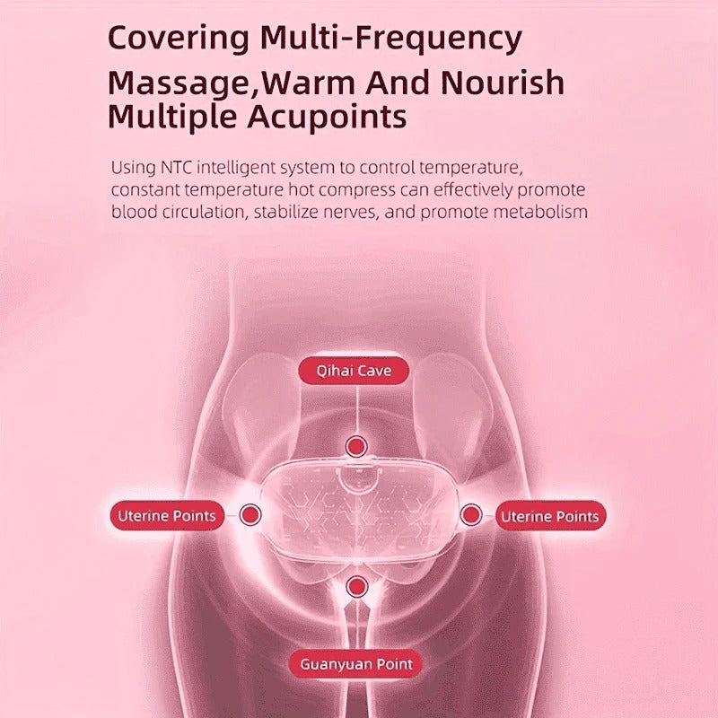 Period/Menstrual Cramp Relief Belt and Massager