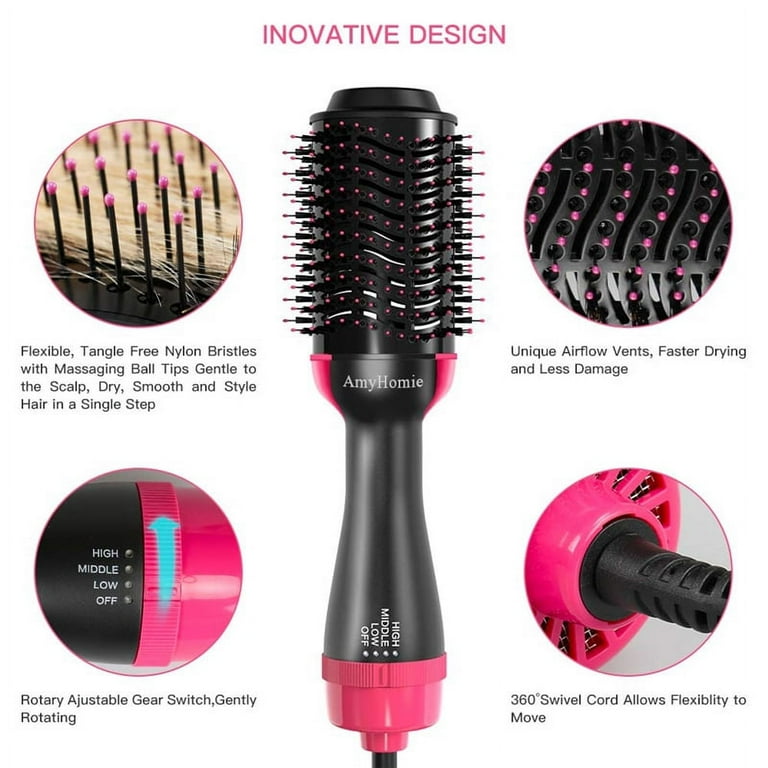 Fast Drying Hair Dryer